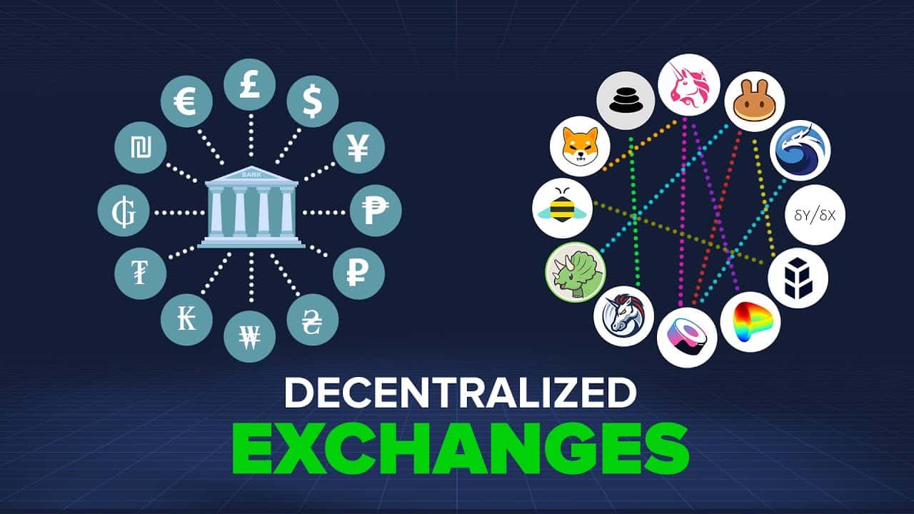 Decentralized exchanges DEXs