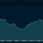 Track Crypto Exchange Trading Volume: Unveiling Market Momentum Secrets