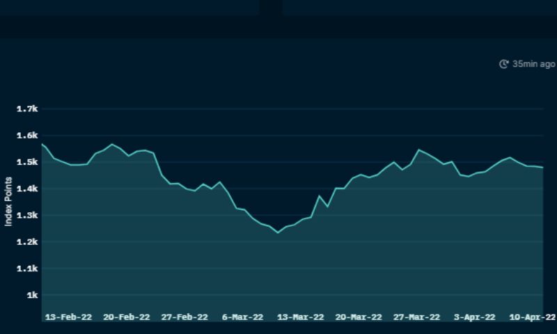 Track Crypto Exchange Trading Volume: Unveiling Market Momentum Secrets