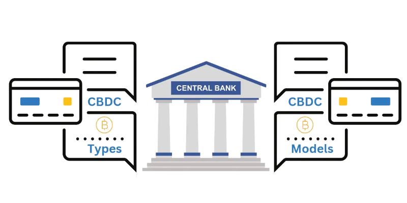 The Flow of Digital Currency