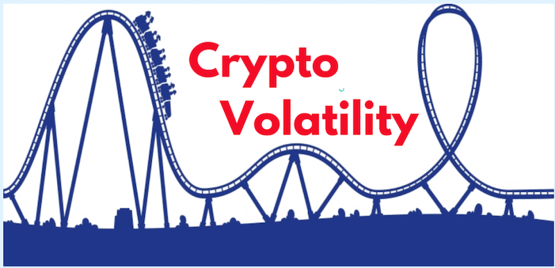 Volatility