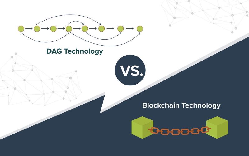 Comparative DAG vs Blockchain