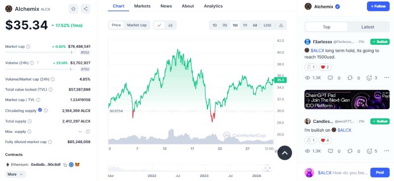 The Role of LSDFi Tokens in Crypto Trading