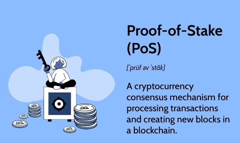 Proof of Stake (POS) and its Mechanism